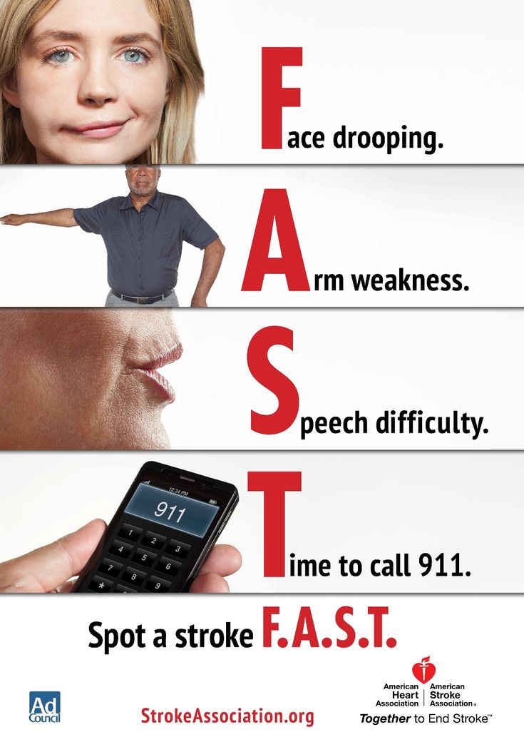 Stroke Risk For Patients With Afib. How do you assess your risk?